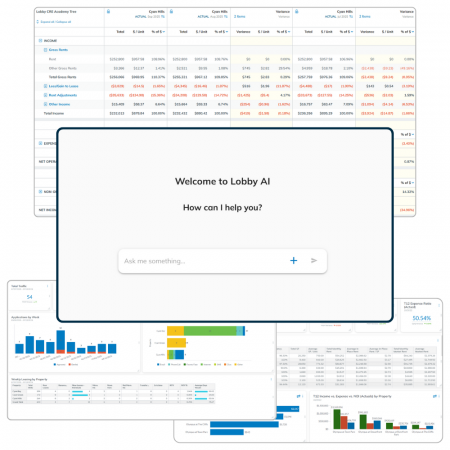 Intelligent Dashboards